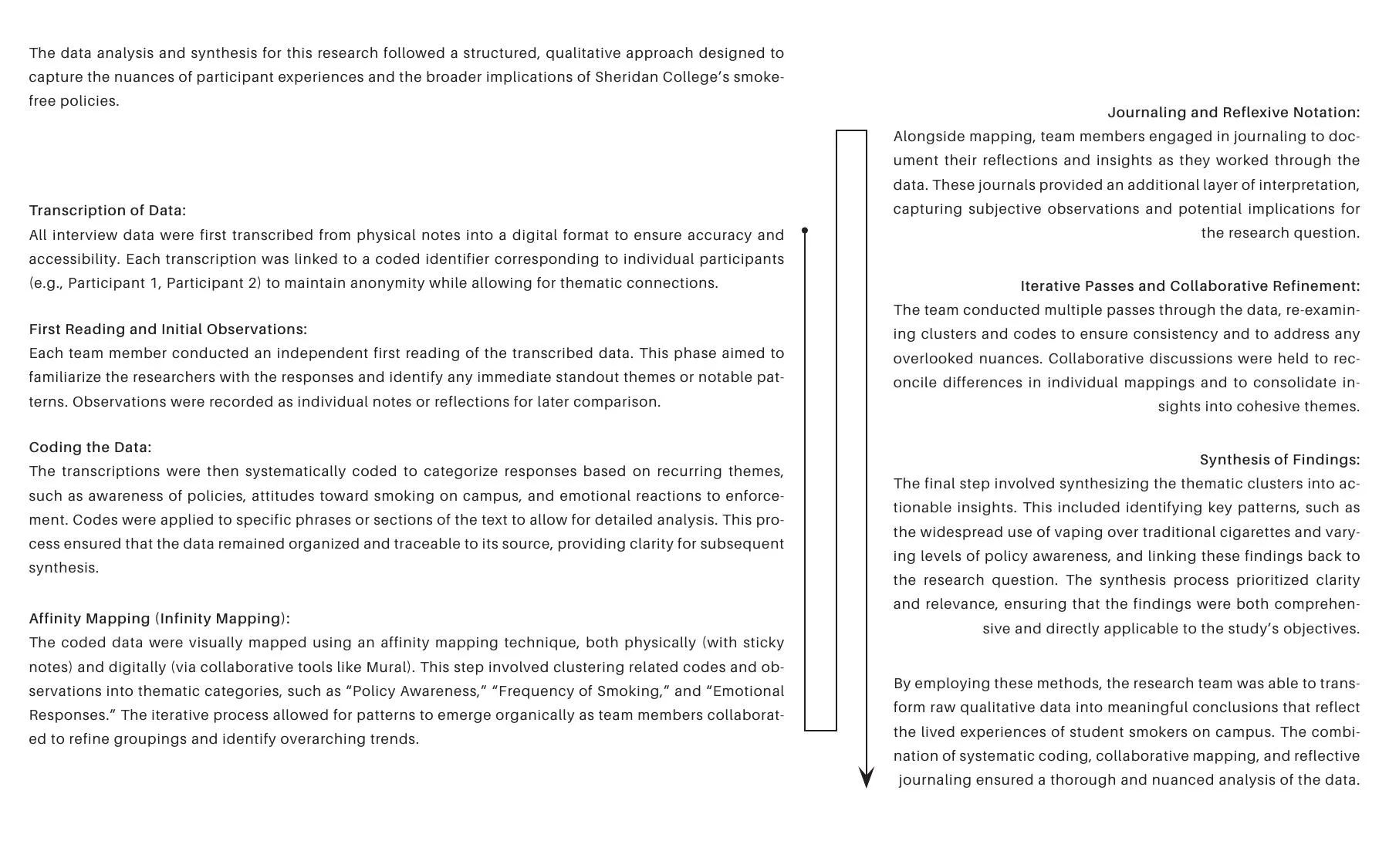 From transcripts to coded themes and affinity mapping